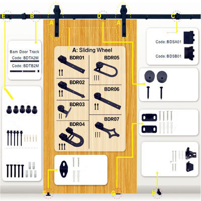 Rolos superiores da trilha do hardware da porta deslizante da montagem interiores