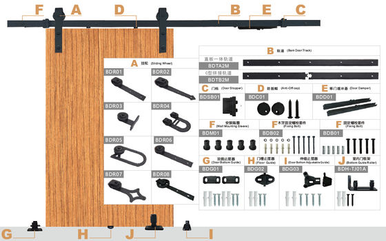 Inovativo no projeto - pacote do hardware de Scheier Dier do slider de 8ft (roda de fala) - ultra quieta, opção do desenhista, toda a parte